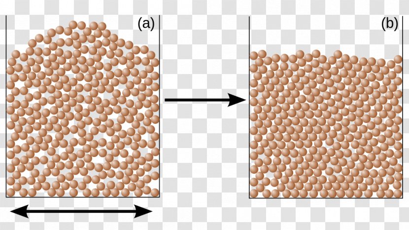 Compaction Granular Material Sedimentary Rock Metamorphic - Sandstone - Free Creative Picture Transparent PNG