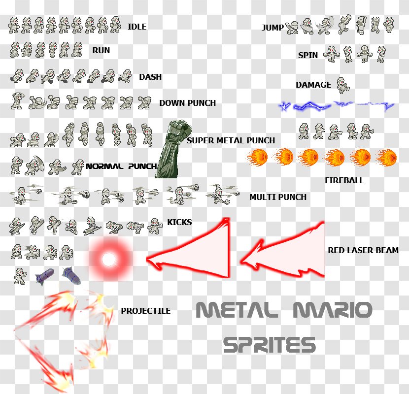 Document Metal Sonic Graphic Design - Diagram Transparent PNG