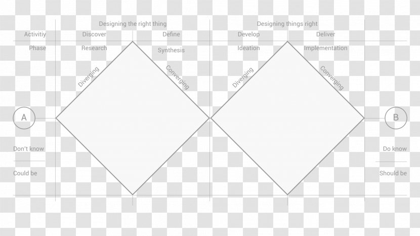 Paper Triangle Pattern - Right Way Transparent PNG