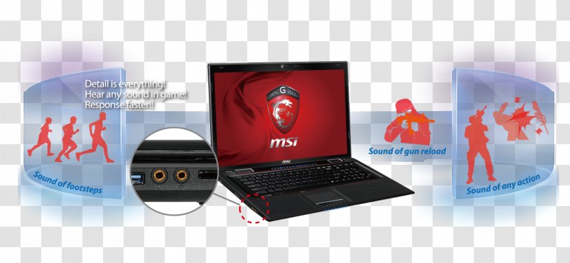 Laptop MSI GE70 GE60 Intel Core I7 Transparent PNG