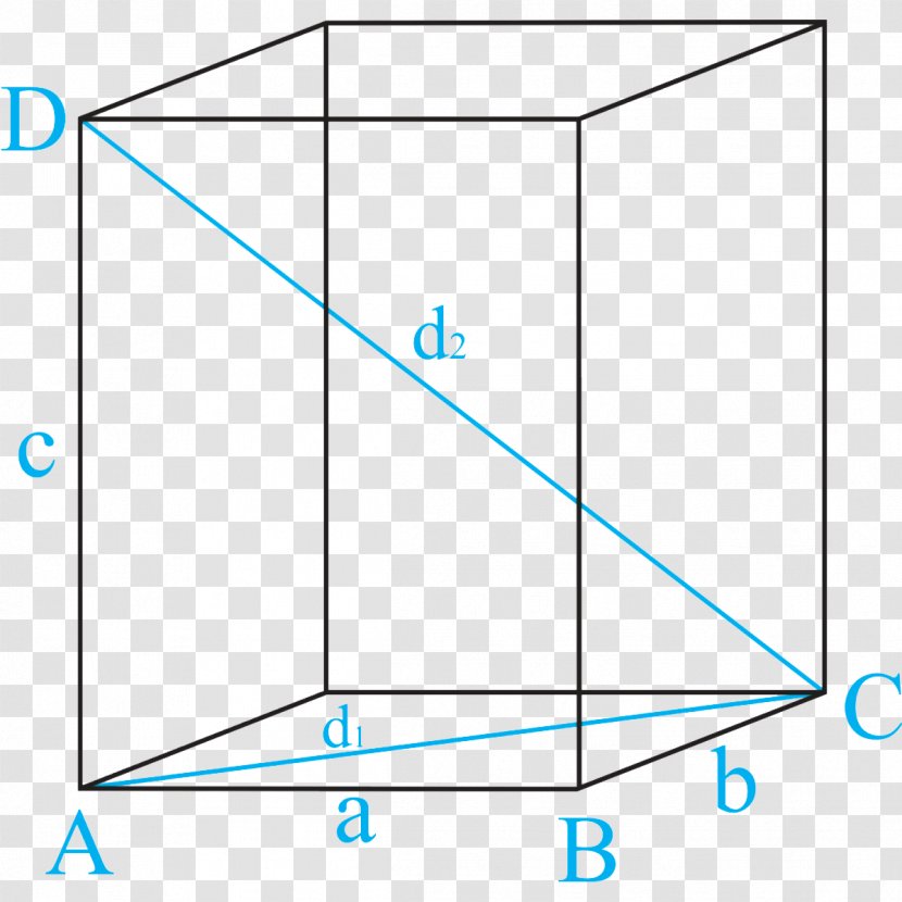 Cut, Copy, And Paste Geometry - Area - Parallelepiped Transparent PNG