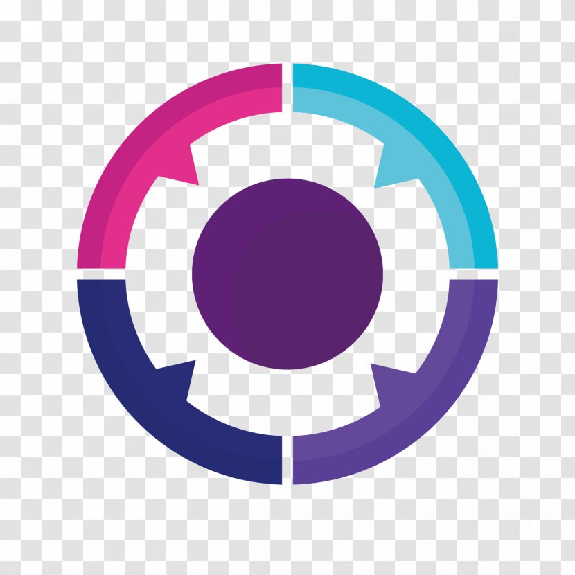 Color Circle Analysis - Sign - Product Design Transparent PNG