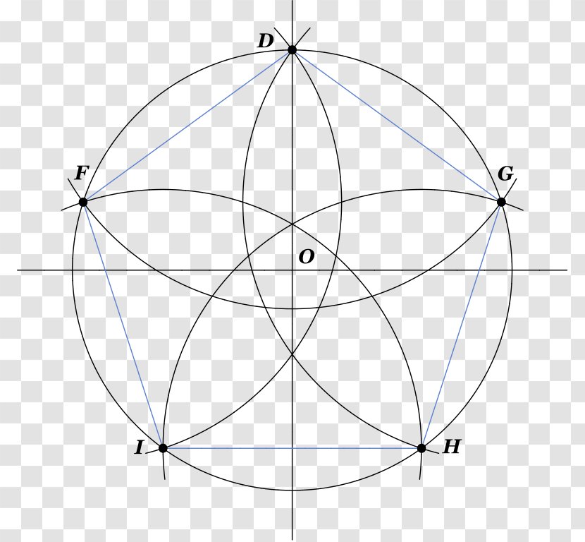 Pentagon Circle Angle Regular Polygon Geometric Shape - Drawing Transparent PNG