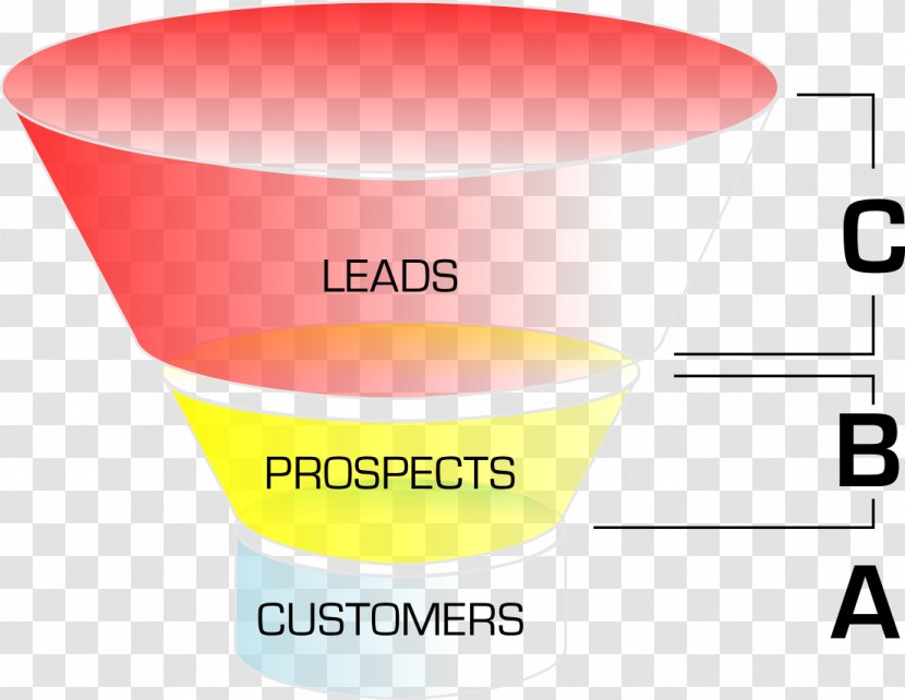 Digital Marketing Sales Process Business - Lead Generation Transparent PNG