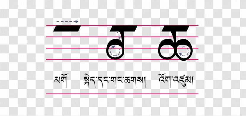 Tibetan Alphabet Languages Standard Writing System - Cartoon - Cha Transparent PNG