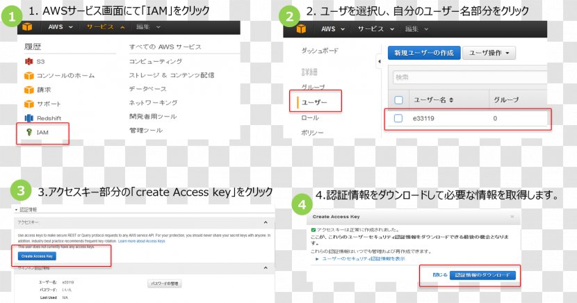 Computer Program Line Point Web Page - Area Transparent PNG