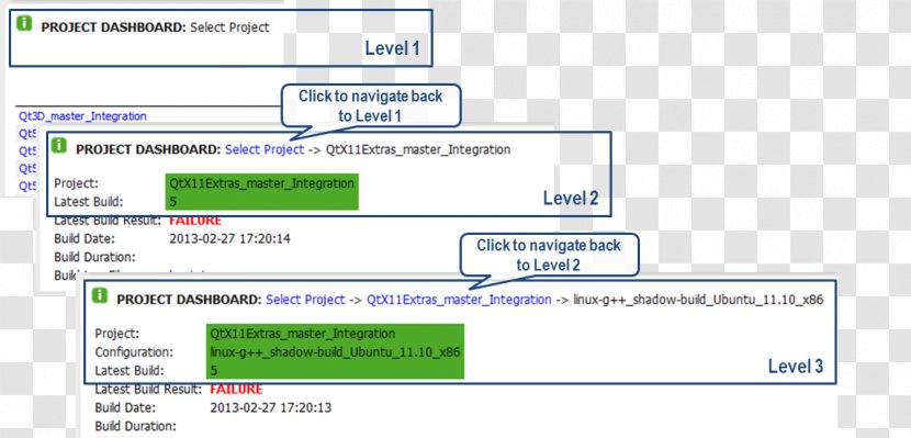 Web Page Line Point Computer Program Screenshot - Software Transparent PNG
