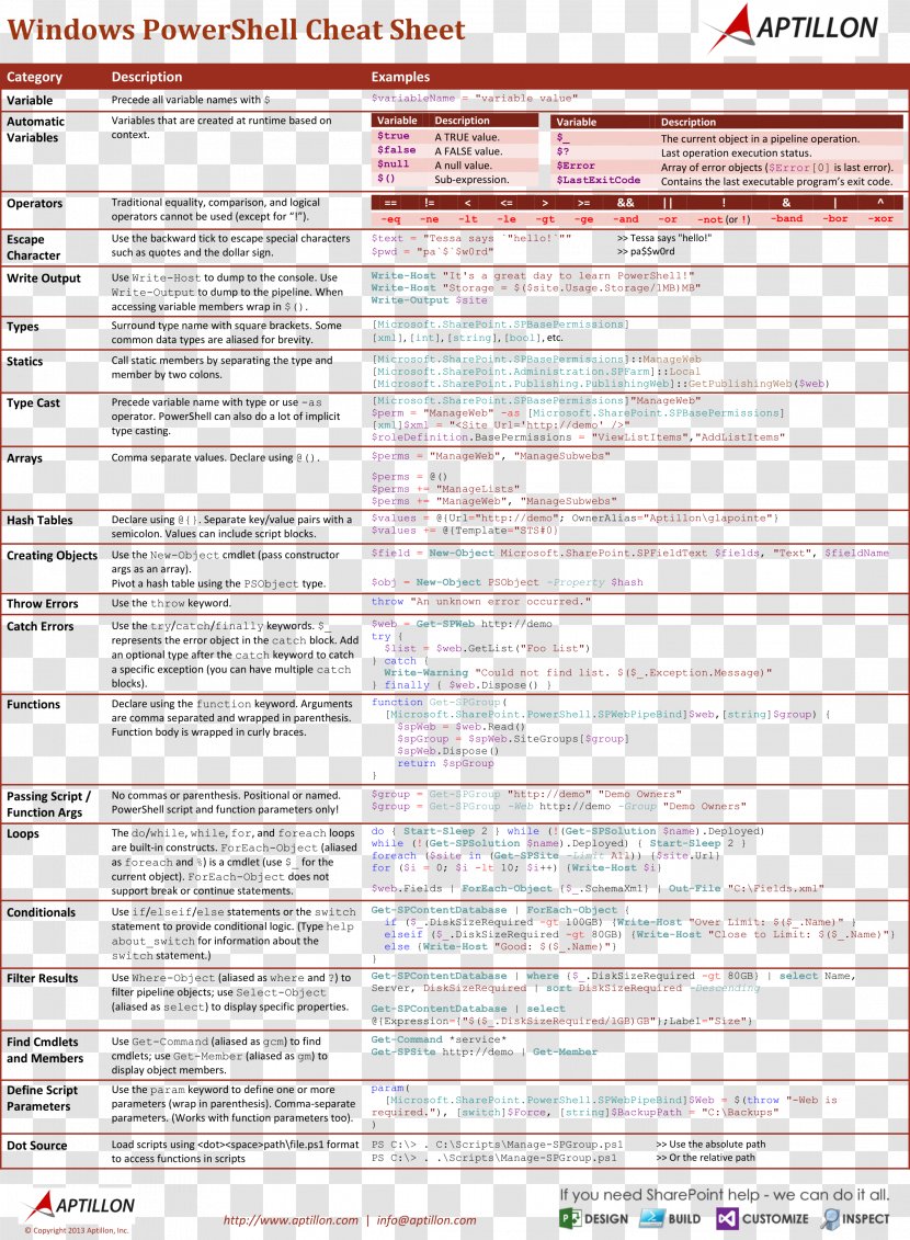 Learning The Bash Shell Linux Scripting With Command Transparent PNG