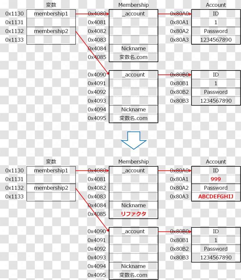 Screenshot Line Angle - Design Transparent PNG