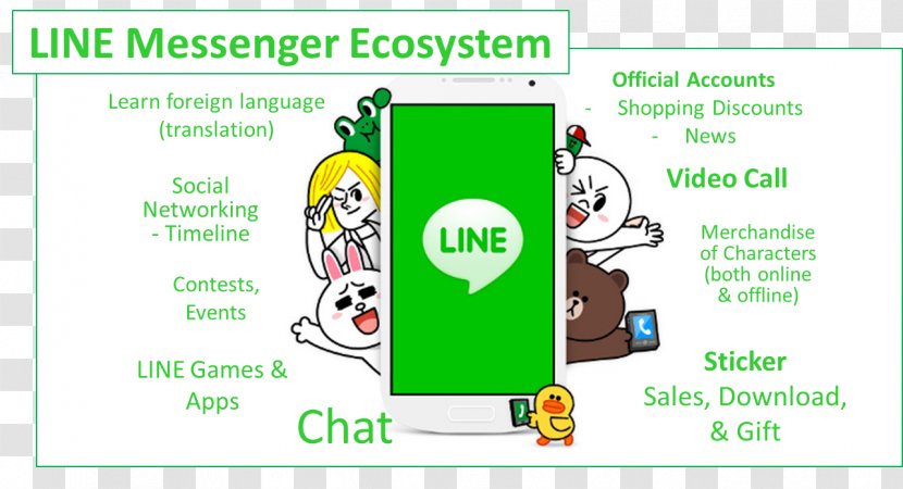 LINE WhatsApp Messaging Apps Mobile Phones Instant - Windows Live Messenger - Line Transparent PNG