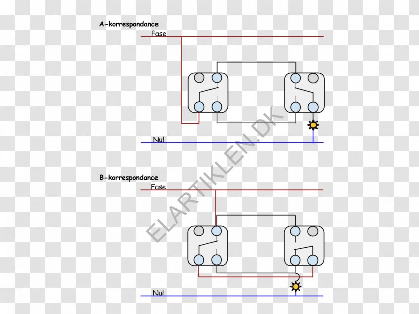 Line Angle - Plot - Design Transparent PNG