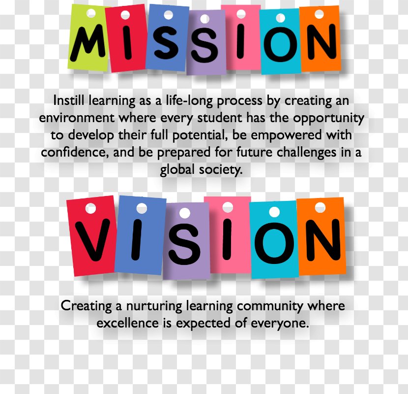 Mission Statement Vision Goal Business Visual Perception - Area Transparent PNG