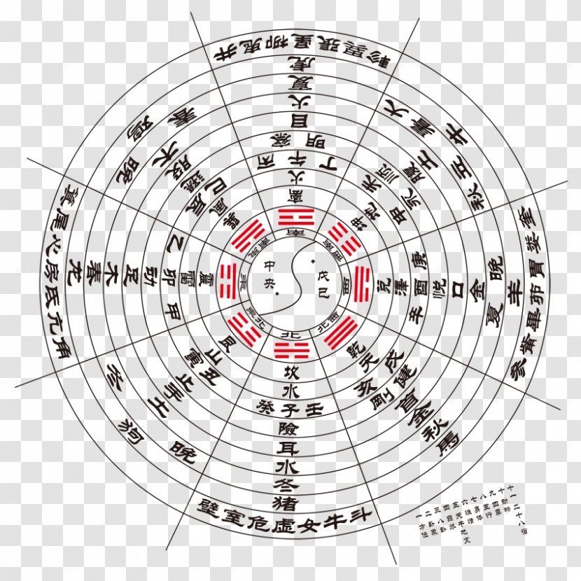 I Ching Bagua Taiji - Tree - The Book Of Changes Transparent PNG