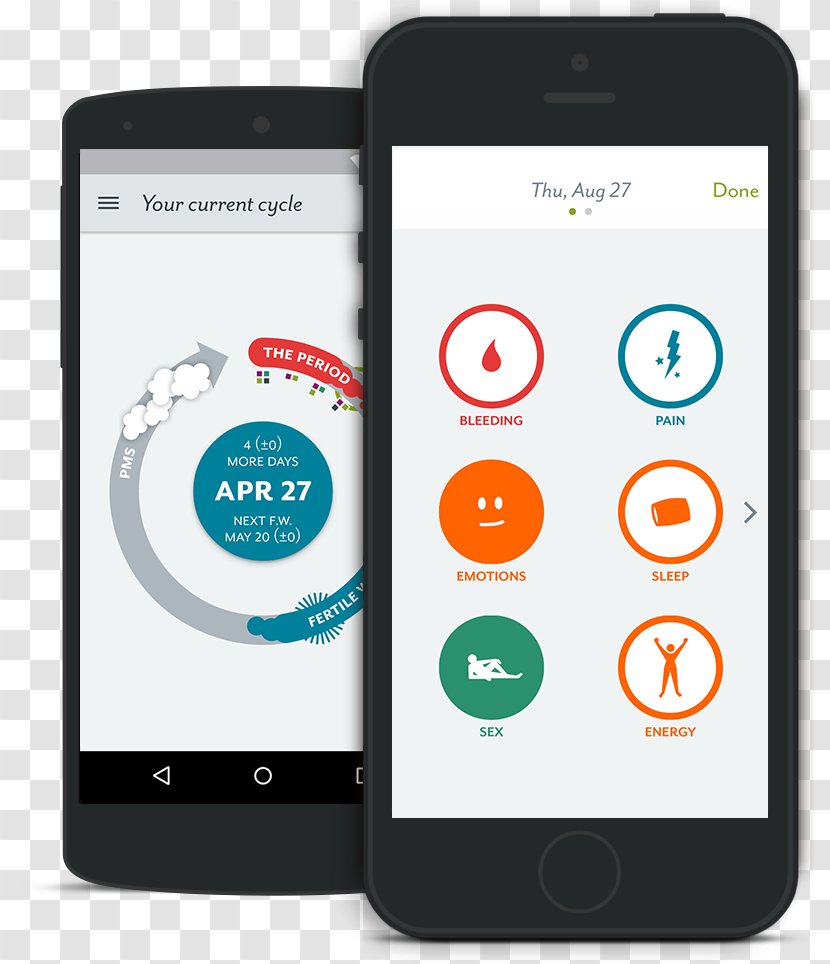 Menstruation Clue Fertility Menstrual Cycle - Calendarbased Contraceptive Methods - Iphone Transparent PNG
