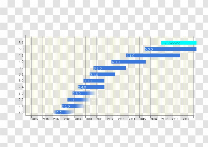 Paper Brand Web Analytics Angle Transparent PNG