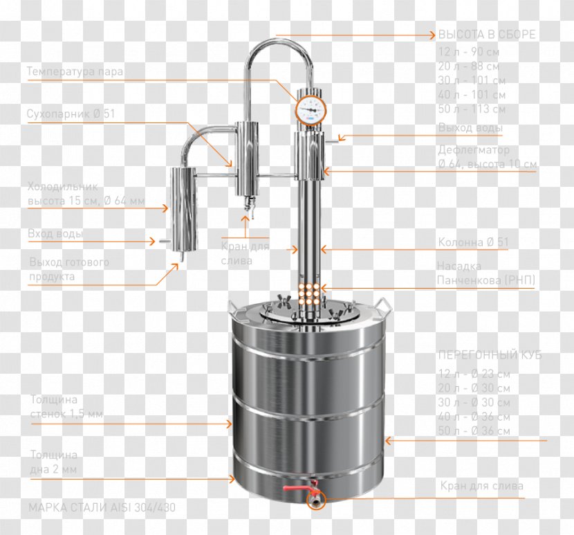 Distillation Moonshine FC Zenit Saint Petersburg Alembic - Phoenix - Lider Transparent PNG