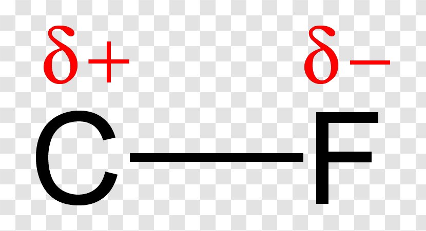 Chemistry Electronegativity Carbon–fluorine Bond Molecule - Energy - Chemical Polarity Transparent PNG
