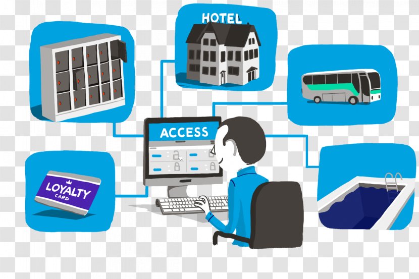 Computer Network Product Design Business - Communication - Multiple Monitors Transparent PNG