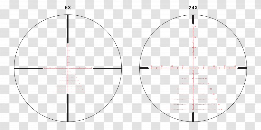 Midas Circle Angle - Symmetry - Coated Lenses Transparent PNG