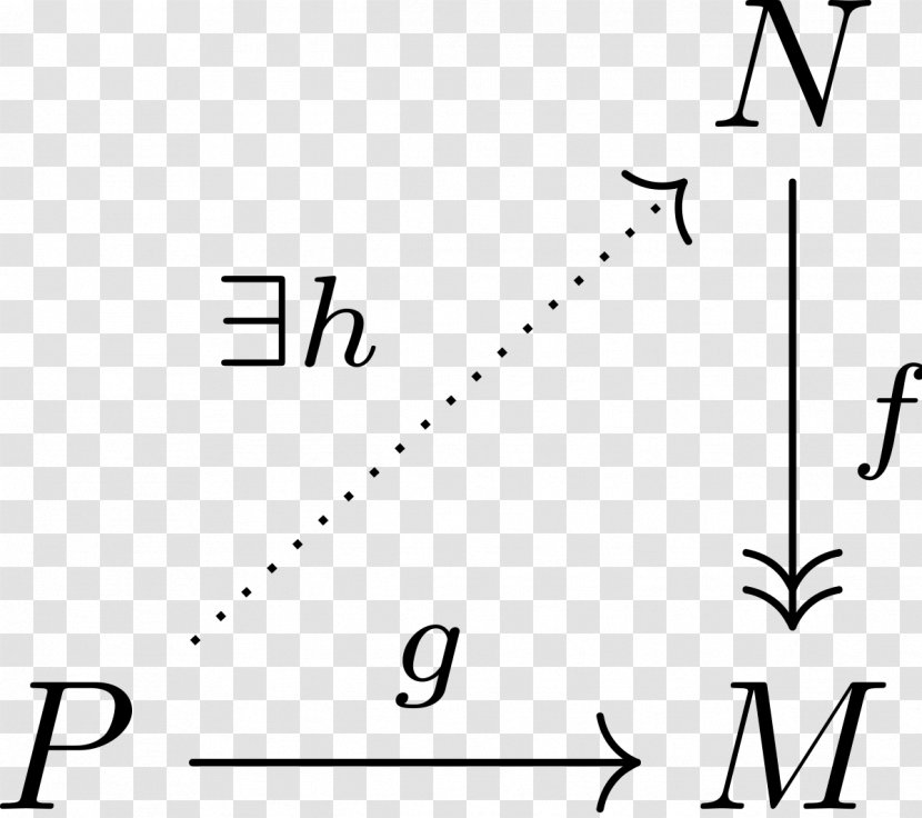 Kepler's Supernova Laws Of Planetary Motion Newton's Law Universal Gravitation Orbit - Document - Cartan Transparent PNG