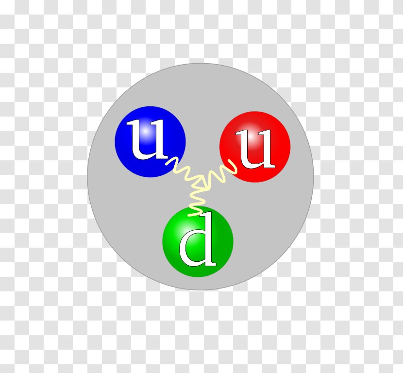 Up Quark Proton Elementary Particle - Nuclear Force Transparent PNG