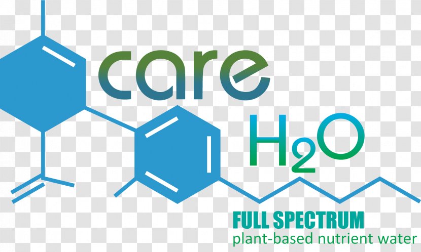 Care H2O Price Wholesale Customer - CARE LOGO Transparent PNG