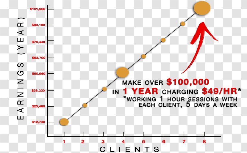 Line Brand Point Angle - Plot Transparent PNG