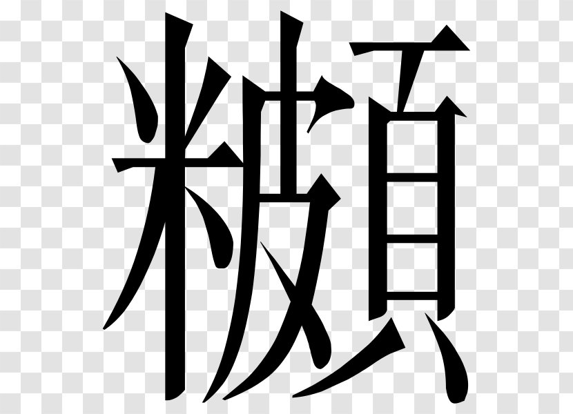Chỉ Nam Ngọc âm Giải Nghĩa Chinese Characters Chữ Nôm Vietnamese Han-Nom - Written - Nomnom Transparent PNG