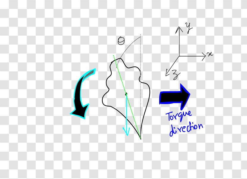 Product Design Clip Art Line Point - Diagram Transparent PNG