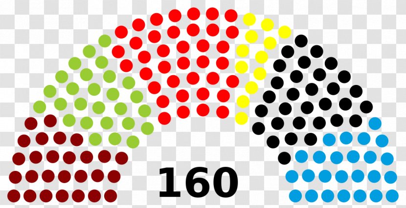 Chilean General Election, 2017 Italian 2018 - Election - Brazilian Municipal Elections 2016 Transparent PNG