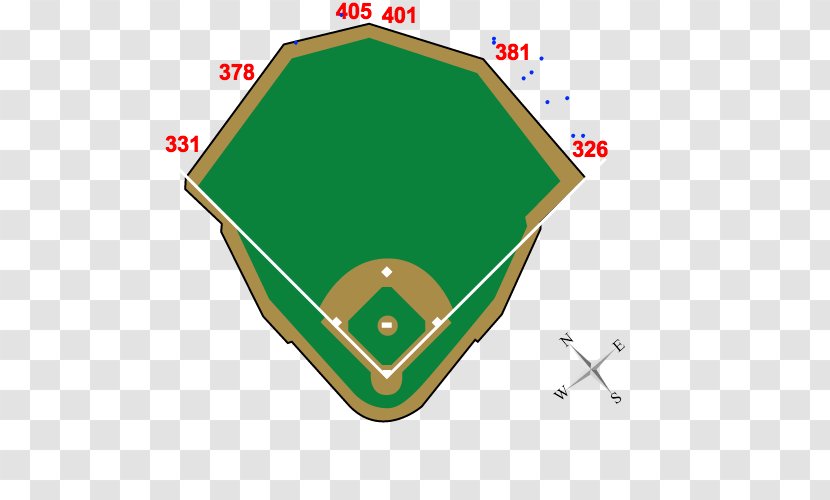 Kauffman Stadium Yankee Kansas City Royals MLB Safeco Field - Grass - Baseball Transparent PNG