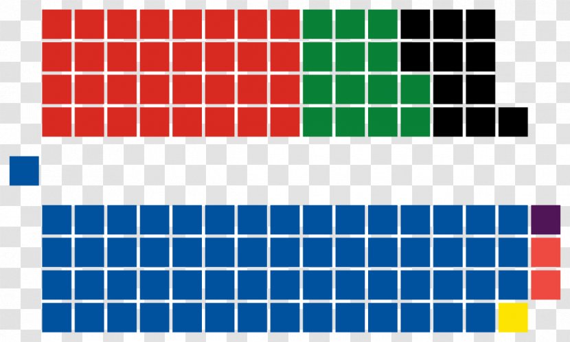New Zealand Parliament Buildings General Election, 2017 Member Of - Election - Malaysia Transparent PNG