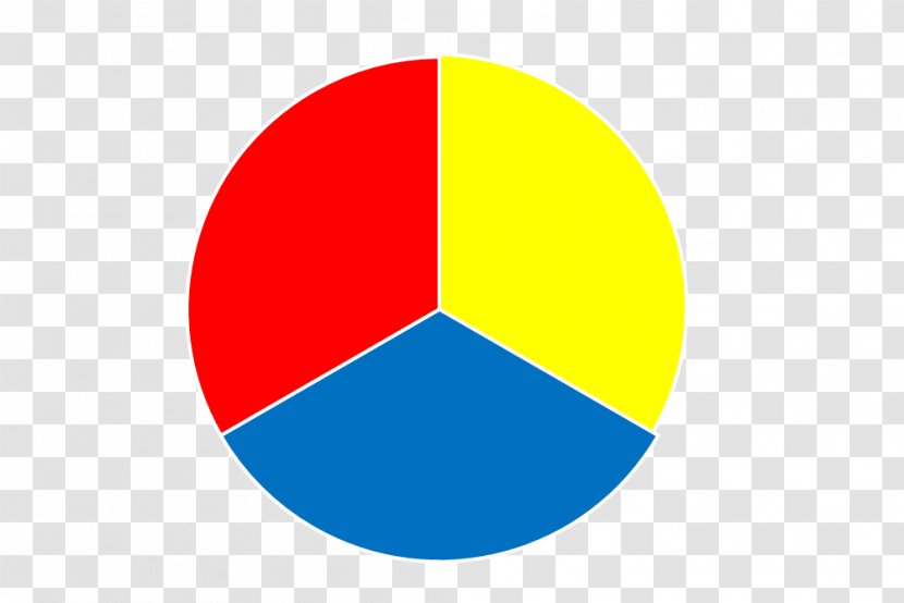 Primary Color Additive Yellow Wheel - Olive Transparent PNG