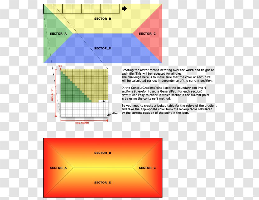 Devoxx Java Material Color Paint - Creative Dimensional Code Transparent PNG