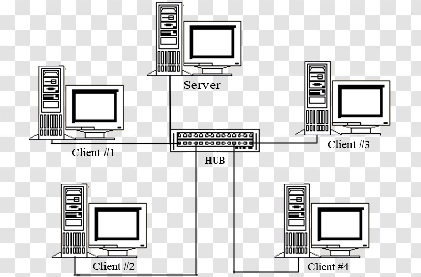 Local Area Network Computer Wide Topology - Floor Plan - Metropolitan Transparent PNG