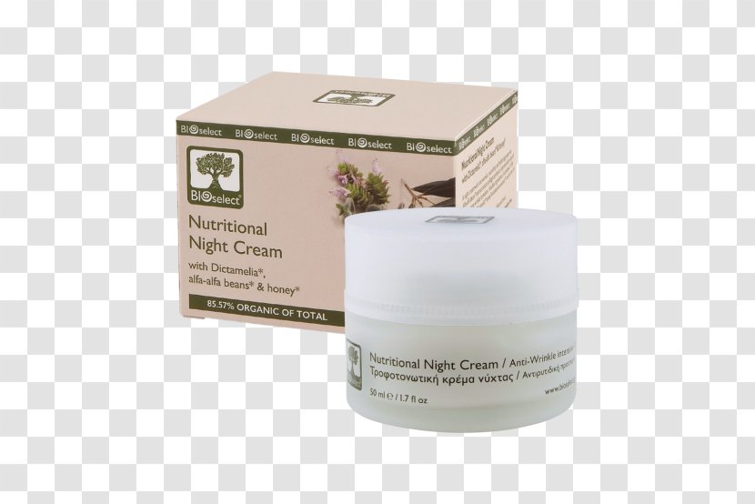 Anti-aging Cream Lotion Moisturizer Skin Care - Antiaging Transparent PNG
