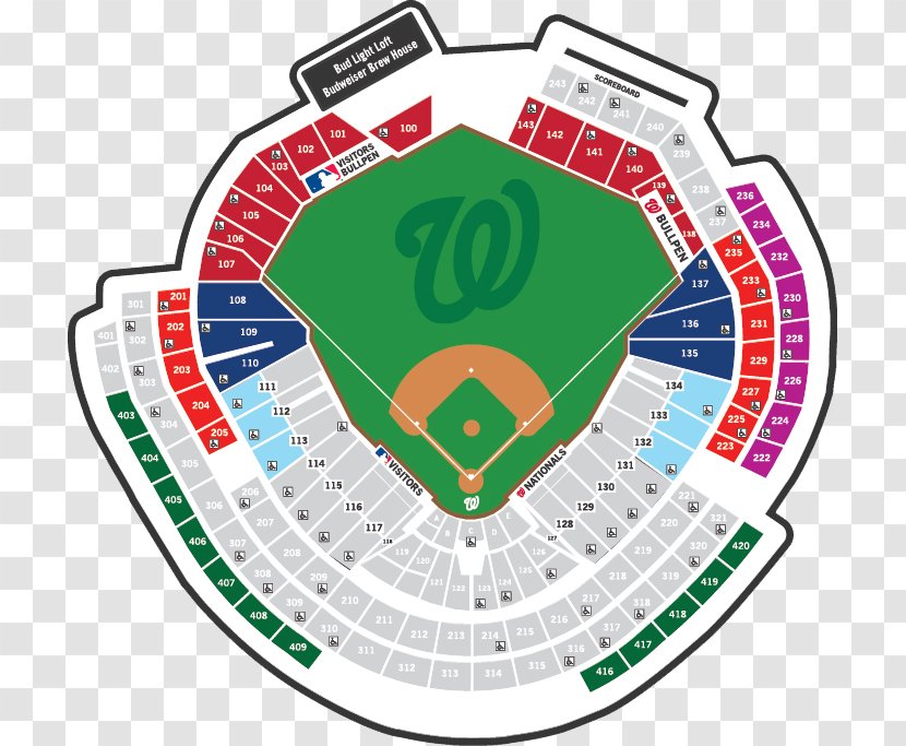 Nationals Park Washington PNC Dodger Stadium Coors Field - Baseball Transparent PNG