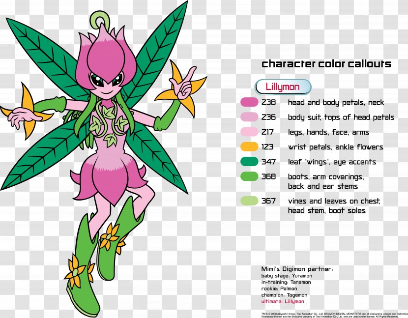Palmon Mimi Tachikawa Digimon Adventure Tri. Lillymon - Organism Transparent PNG