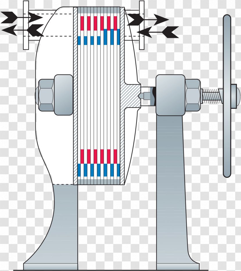 Heat Exchanger Milk Machine Pasteurisation - Plate Transparent PNG