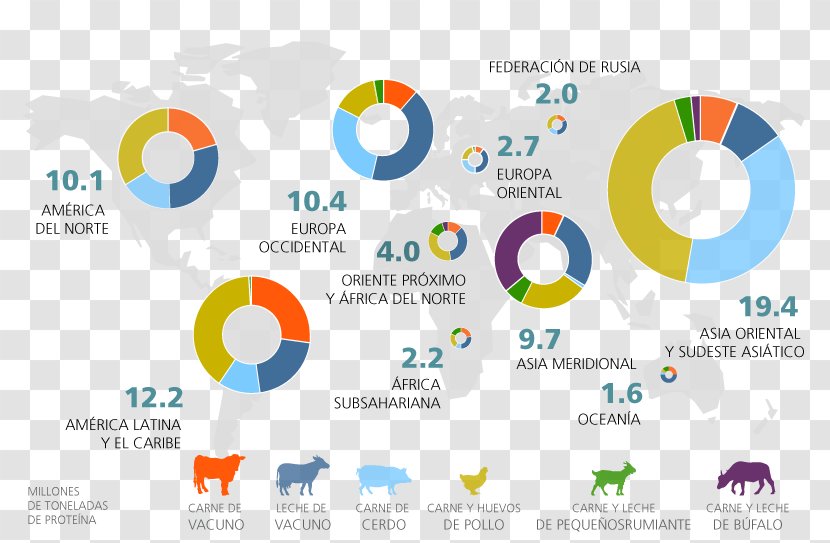 Production Domestic Pig Cattle Food Consumption - Meat Transparent PNG