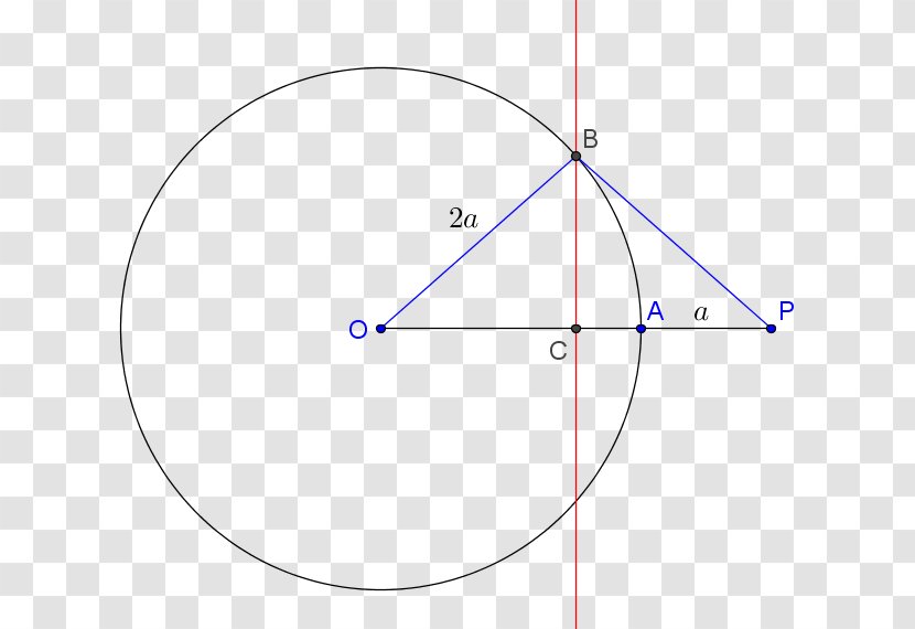 Circle Angle Point Diagram - Area Transparent PNG