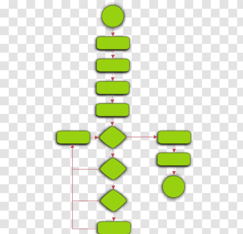 Flowchart Diagram Clip Art - Wikimedia Commons - Symbol Transparent PNG