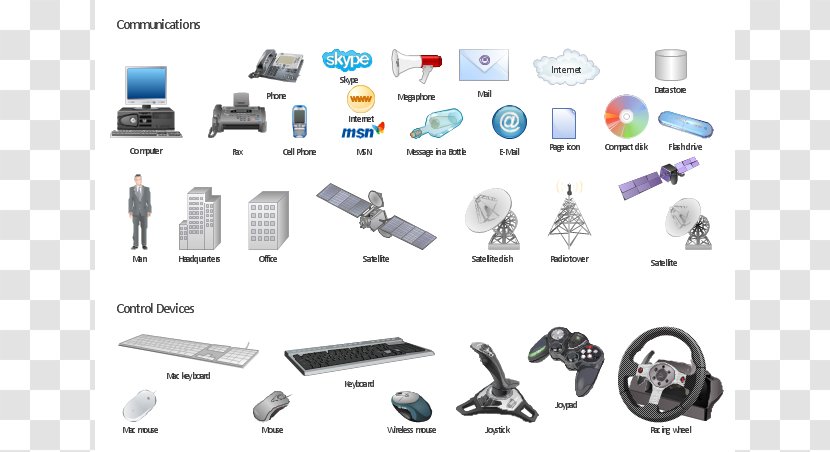 Computer Keyboard Hardware Mobile Device Peripheral Clip Art - Comm Cliparts Transparent PNG
