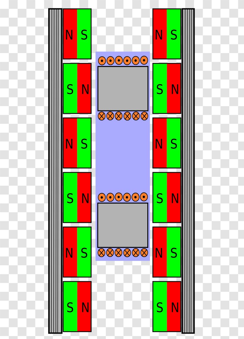 Linear Motor Electric Induction Electromagnetic - Electrical Conductor - Engine Transparent PNG