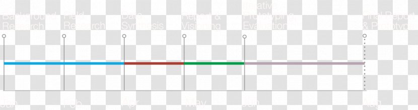 Line Angle - Diagram - Timeline Transparent PNG