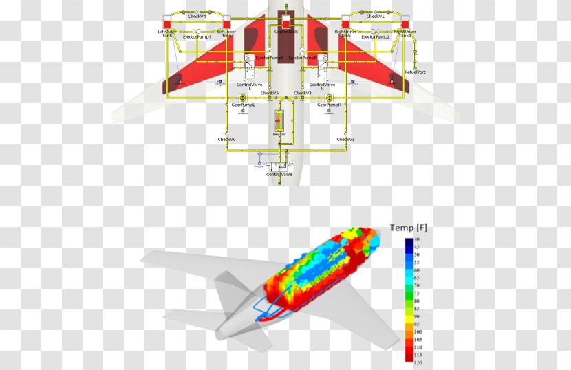 Computational Fluid Dynamics Simulation Multiphysics Finite Element Method Gamma Technologies, LLC - Aerospace Graphic Transparent PNG