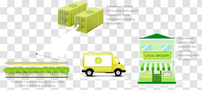 Brand Logo Green - Vehicle - Design Transparent PNG