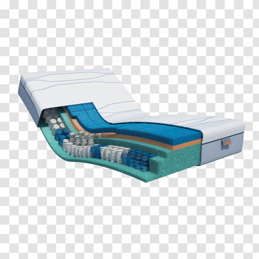 Mattress Memory Foam Box-spring Bed Pillow - Avek Transparent PNG