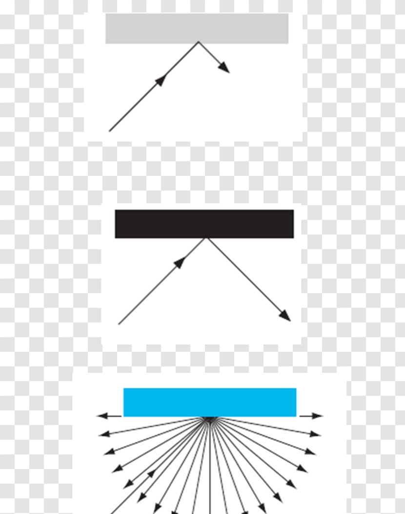 Acoustic Space Room Acoustics Reflection Absorption - White - Treatment Transparent PNG