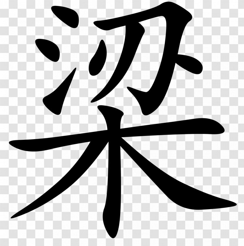 Sum Leung Chinese Kitchen Characters Translation Surname - Language Transparent PNG